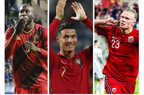 Trong tương lai, ai sẽ phá kỷ lục của Ronaldo?