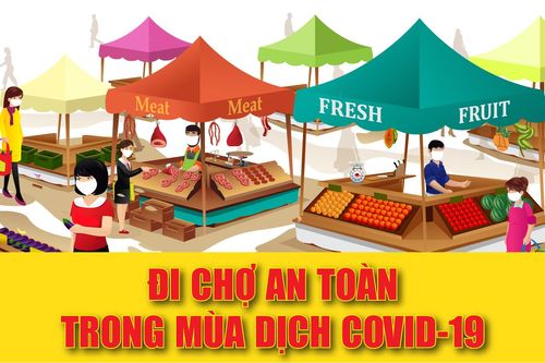 Đi chợ an toàn trong mùa dịch COVID-19