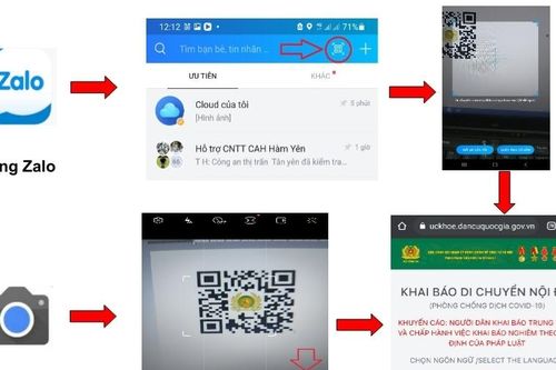 Hướng dẫn khai báo y tế kiểm soát Covid-19 trên nền tảng cơ sở dữ liệu dân cư