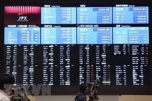 Thị trường chứng khoán thế giới 'đỏ sàn' ngày thứ 3 liên tiếp