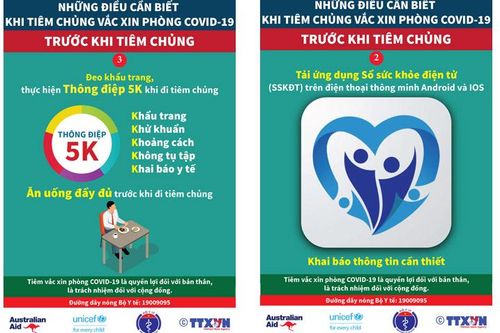 Những điều cần nhớ khi tiêm vắc xin phòng Covid-19