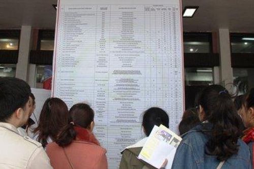 Kinh tế Công nghiệp - TTCN Nắm bắt trình độ, tay nghề của người lao động để thông báo cho doanh nghiệp