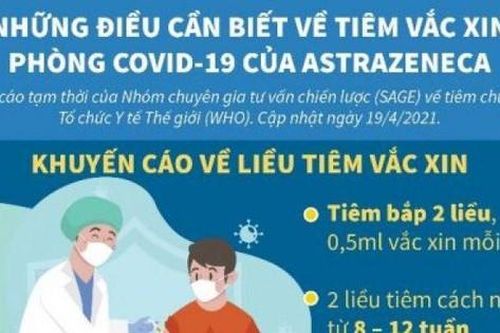 CDC Mỹ: Nguy cơ tử vong vì COVID-19 cao gấp 11 lần ở những người không tiêm vắc xin