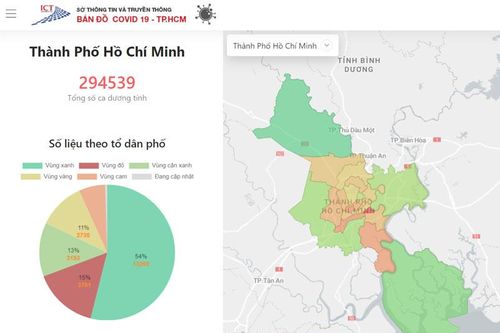 Thành phố Hồ Chí Minh sẽ thí điểm nới lỏng giãn cách theo phương châm 'an toàn tới đâu, mở ra tới đó'