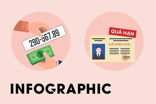 Những vi phạm giao thông được đề xuất tăng nặng mức xử phạt