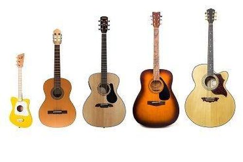 Những điều lý thú về đàn guitar