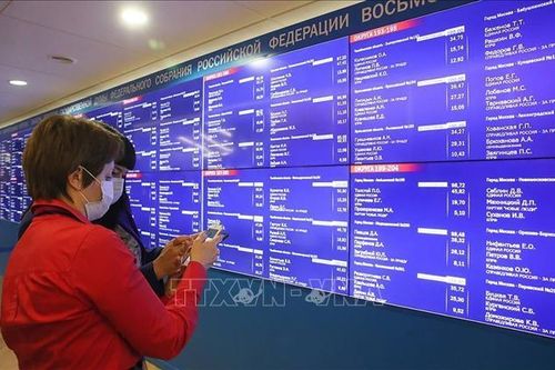 Bầu cử Duma quốc gia Nga: Đảng Nước Nga Thống nhất cầm quyền duy trì đa số