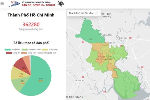 Thành phố Hồ Chí Minh đề xuất được áp dụng quy định phòng dịch Covid-19 theo đặc thù