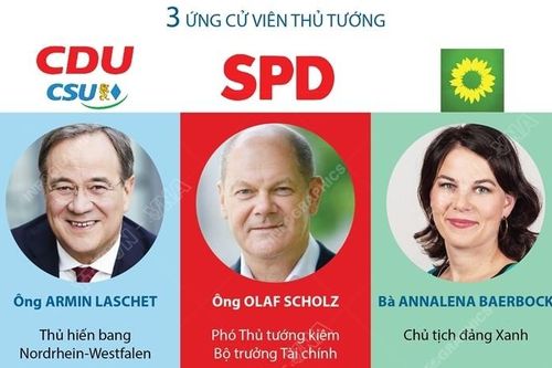 Bầu cử Quốc hội Đức: SPD giành chiến thắng