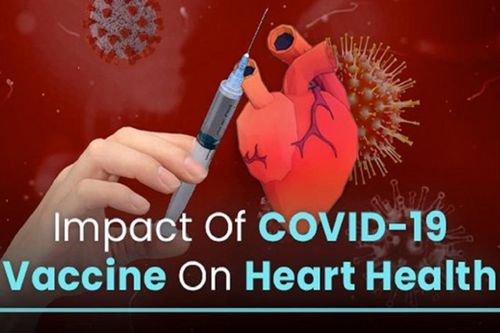Vaccine COVID-19 có ảnh hưởng lâu dài tới tim mạch?