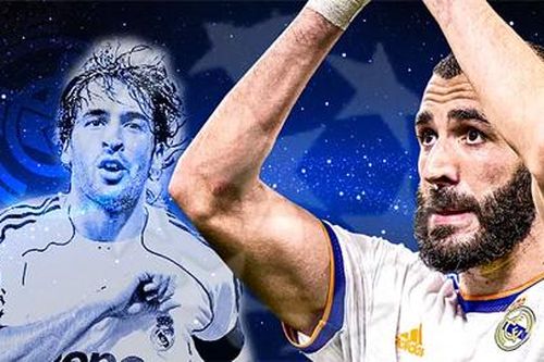 Benzema vượt qua thành tích ghi bàn của Raul tại Champions League