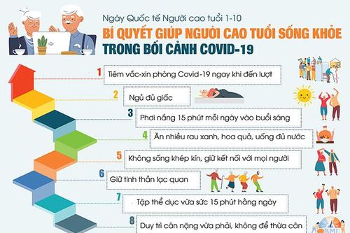 Bí quyết giúp người cao tuổi sống khỏe trong mùa dịch