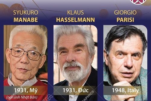 Nobel Vật lý vinh danh 3 nhà khoa học Mỹ, Đức và Italy