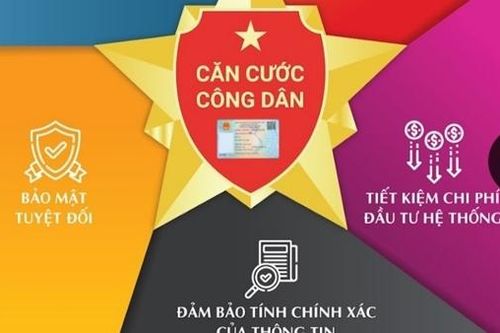Tích hợp thông tin bằng lái xe trên thẻ căn cước công dân gắn chíp điện tử
