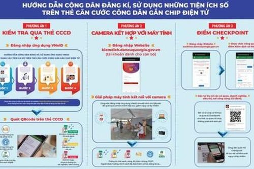 Tích hợp thêm nhiều tiện ích số trên thẻ CCCD gắn chip điện tử