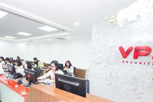 Thị phần môi giới chứng khoán của VPS giảm tốc