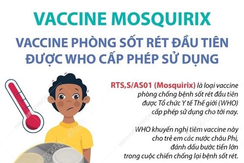 Vaccine phòng sốt rét đầu tiên được WHO cấp phép sử dụng