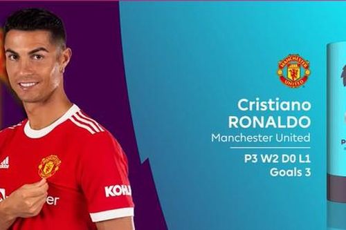 Qua mặt Salah, Cristiano Ronaldo đoạt giải Cầu thủ xuất sắc nhất Premier League tháng 9
