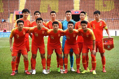 U23 Trung Quốc bỏ vòng loại U23 châu Á