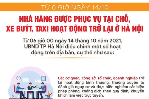 Từ 6 giờ ngày 14/10, nhà hàng được phục vụ tại chỗ, xe buýt, taxi hoạt động trở lại ở Hà Nội