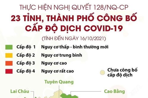 Đã có 23 tỉnh, thành phố công bố cấp độ dịch COVID-19