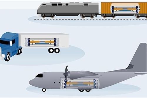 60 năm trước, Mỹ đã thử nghiệm các nhà máy điện hạt nhân di động ra sao?