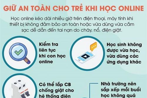 Giữ an toàn cho trẻ khi học online tại nhà