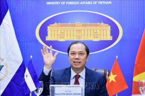 Tham khảo chính trị Việt Nam - Nicaragua
