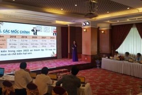 Kinh tế Khởi nghiệp 15 ý tưởng, dự án vào vòng chung kết Cuộc thi khởi nghiệp