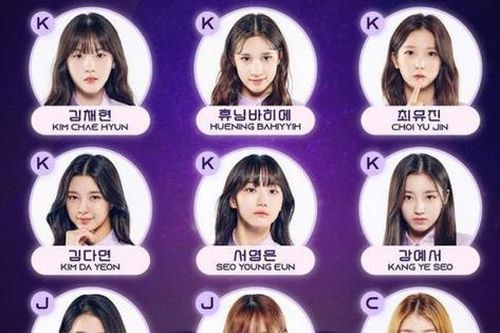Chưa chính thức ra mắt, nhóm chiến thắng 'Girls Planet 999' đã được đề xuất tên fandom