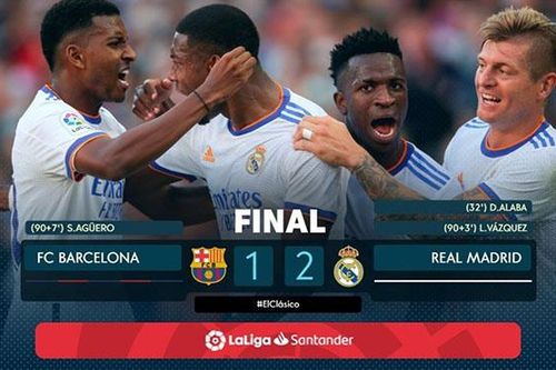 Barcelona 1-2 Real Madrid: El Clasico của kỷ nguyên mới