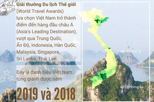 Việt Nam nhận giải 'điểm đến hàng đầu châu Á'