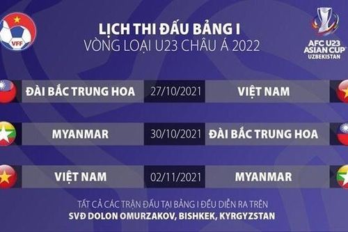 Lịch thi đấu của U23 Việt Nam tại vòng loại U23 châu Á 2022