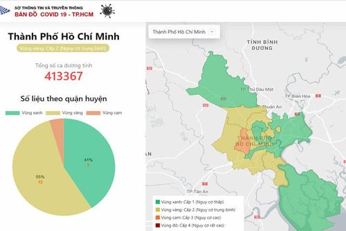Thành phố Hồ Chí Minh: Không chủ quan trong phòng, chống dịch