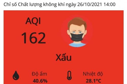 Hà Nội: Hết giãn cách xã hội, nhiều vùng lại 'báo động đỏ' về ô nhiễm không khí