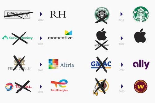 Vì sao Starbucks, Apple và nhiều đại gia khác từng phải đổi tên công ty?