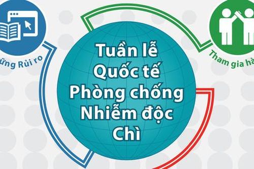 Tiềm ẩn nguy cơ nhiễm độc chì