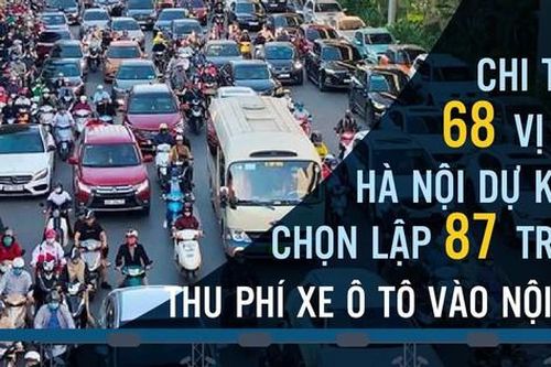 Chi tiết các vị trí Hà Nội dự kiến lập 87 trạm thu phí xe ô tô vào nội đô