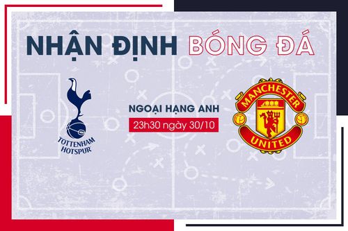 Nhận định bóng đá Tottenham vs Man Utd vòng 10 Ngoại Hạng Anh