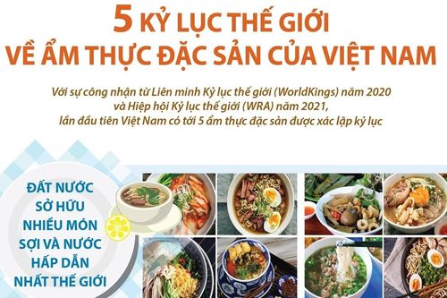 5 kỷ lục thế giới về ẩm thực đặc sản của Việt Nam