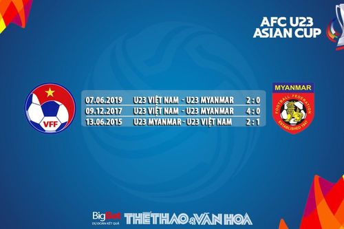 Lịch thi đấu bóng đá U23 châu Á của U23 Việt Nam