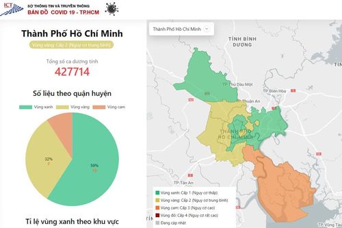 Thành phố Hồ Chí Minh sớm chặn đứng đà lây nhiễm Covid-19 ở huyện Cần Giờ