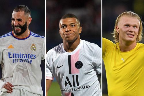 Chuyển nhượng cầu thủ: Xavi trở lại, Messi sớm về Barca; Haaland đến Real Madrid, Benzema sẽ đi; Man Utd hay hơn khi không có Ronaldo?