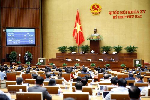 Thông qua Nghị quyết về kế hoạch cơ cấu lại nền kinh tế 2021-2025