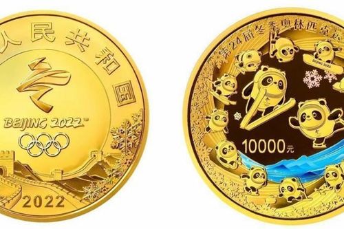 Trung Quốc phát hành bộ tiền xu kỷ niệm Paralympic mùa Đông 2022