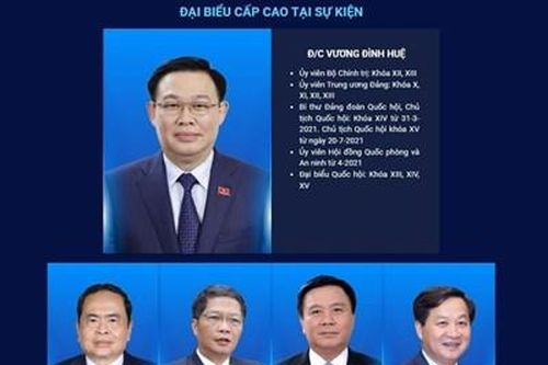 Khai mạc Diễn đàn Kinh tế Việt Nam 2021: Phục hồi và phát triển bền vững