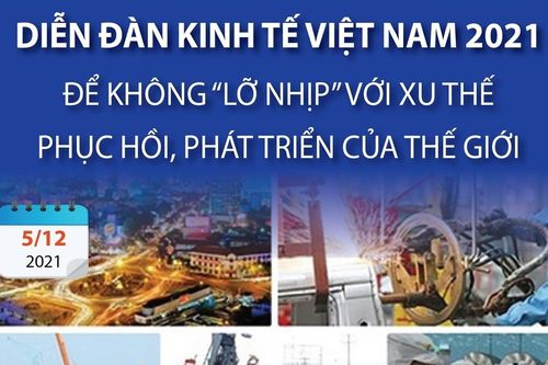 Diễn đàn Kinh tế Việt Nam 2021: Để không 'lỡ nhịp' với xu thế phục hồi, phát triển của thế giới
