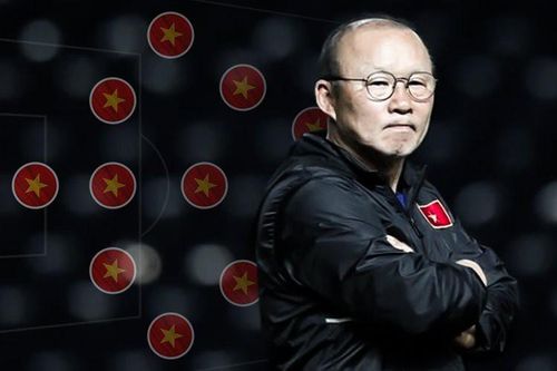 Hai phương án đội hình tuyển Việt Nam gặp Lào