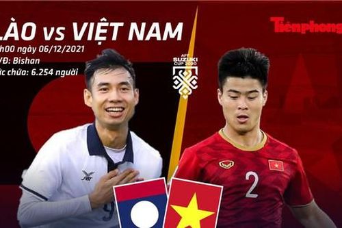 Tương quan trận Lào - Việt Nam: Vượt trội