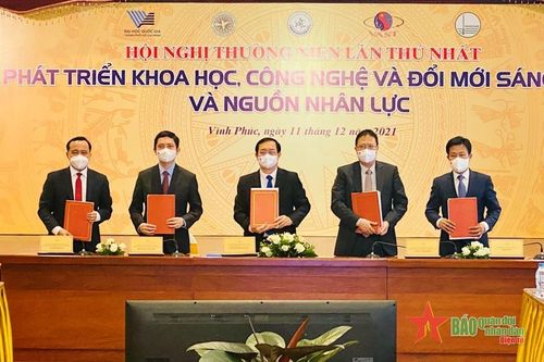 Phát triển khoa học, công nghệ và đổi mới sáng tạo, nguồn nhân lực
